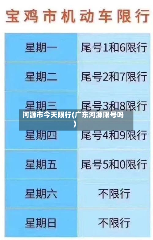河源市今天限行(广东河源限号吗)