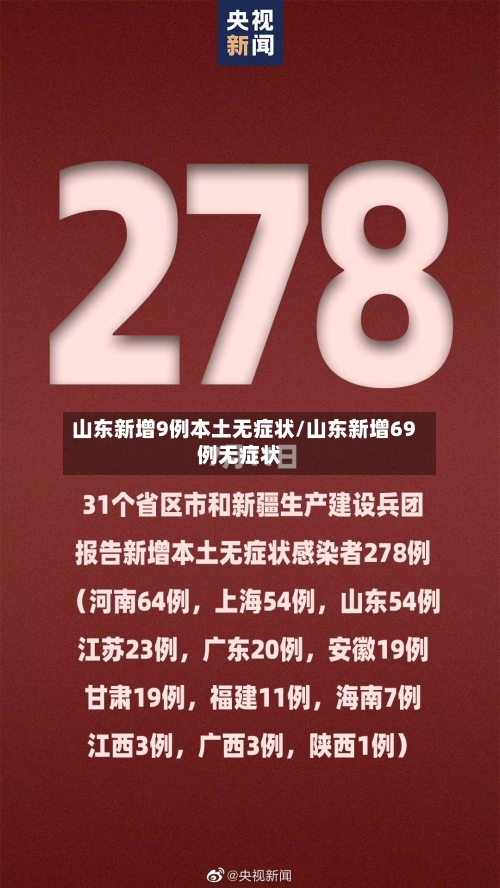 山东新增9例本土无症状/山东新增69例无症状