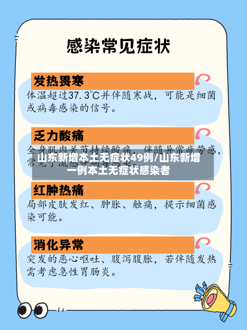 山东新增本土无症状49例/山东新增一例本土无症状感染者