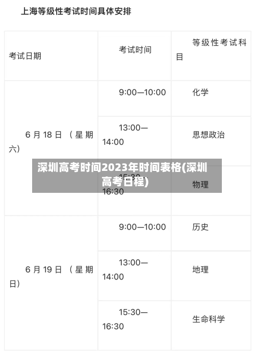 深圳高考时间2023年时间表格(深圳高考日程)-第2张图片