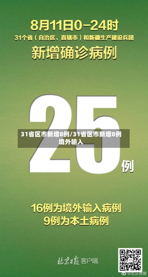 31省区市新增8例/31省区市新增8例境外输入
