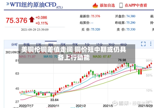 美铜伦铜差值走阔 铜价短中期或仍具备上行动能