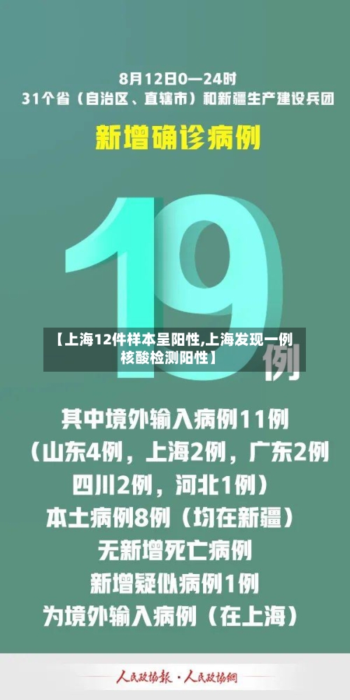 【上海12件样本呈阳性,上海发现一例核酸检测阳性】-第3张图片