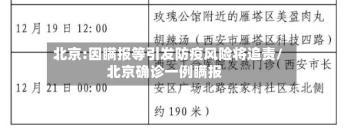 北京:因瞒报等引发防疫风险将追责/北京确诊一例瞒报-第2张图片