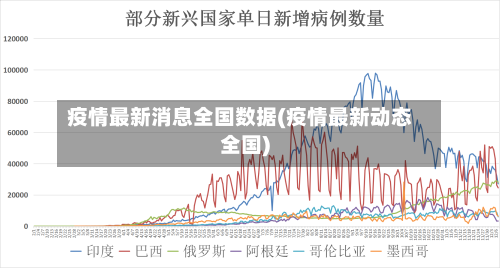 疫情最新消息全国数据(疫情最新动态全国)-第2张图片