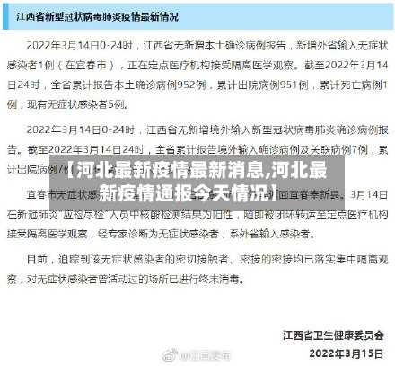 【河北最新疫情最新消息,河北最新疫情通报今天情况】