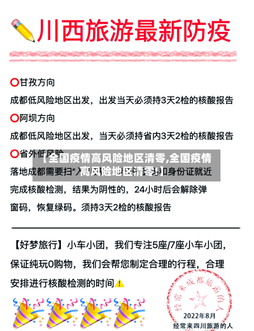 【全国疫情高风险地区清零,全国疫情高风险地区清零!】-第2张图片