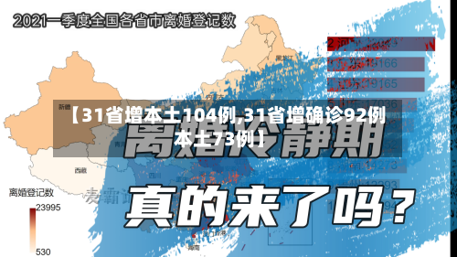【31省增本土104例,31省增确诊92例本土73例】-第2张图片