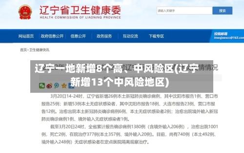 辽宁一地新增8个高	、中风险区(辽宁新增13个中风险地区)-第2张图片