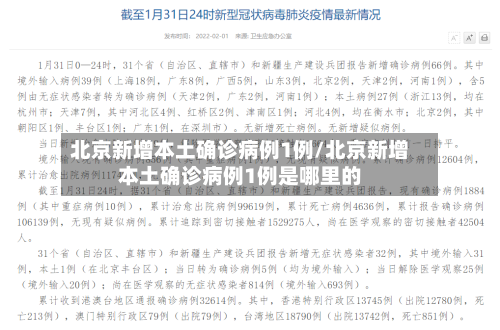 北京新增本土确诊病例1例/北京新增本土确诊病例1例是哪里的-第2张图片