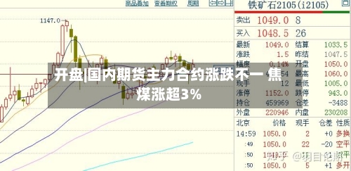 开盘|国内期货主力合约涨跌不一 焦煤涨超3%-第2张图片