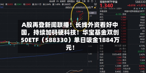 A股再登新闻联播！长线外资看好中国	，持续加码硬科技！华宝基金双创50ETF（588330）单日吸金1884万元！-第2张图片