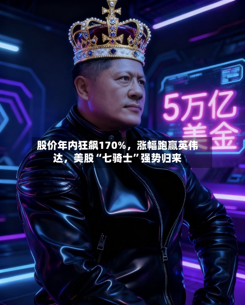 股价年内狂飙170%	，涨幅跑赢英伟达，美股“七骑士”强势归来-第2张图片