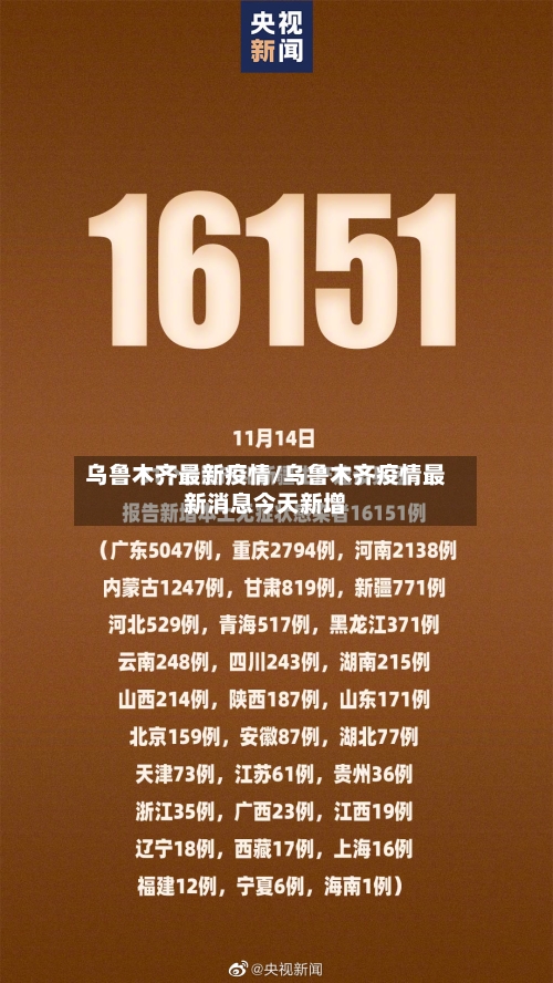 乌鲁木齐最新疫情/乌鲁木齐疫情最新消息今天新增