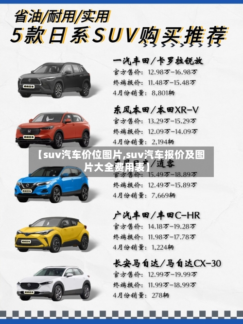 【suv汽车价位图片,suv汽车报价及图片大全费用表】-第3张图片