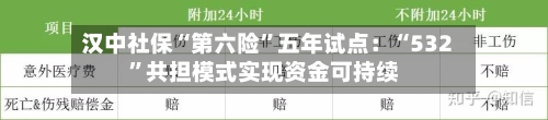 汉中社保“第六险”五年试点：“532”共担模式实现资金可持续-第3张图片