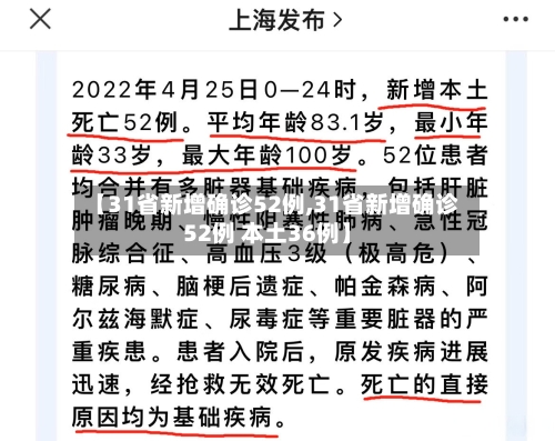 【31省新增确诊52例,31省新增确诊52例 本土36例】