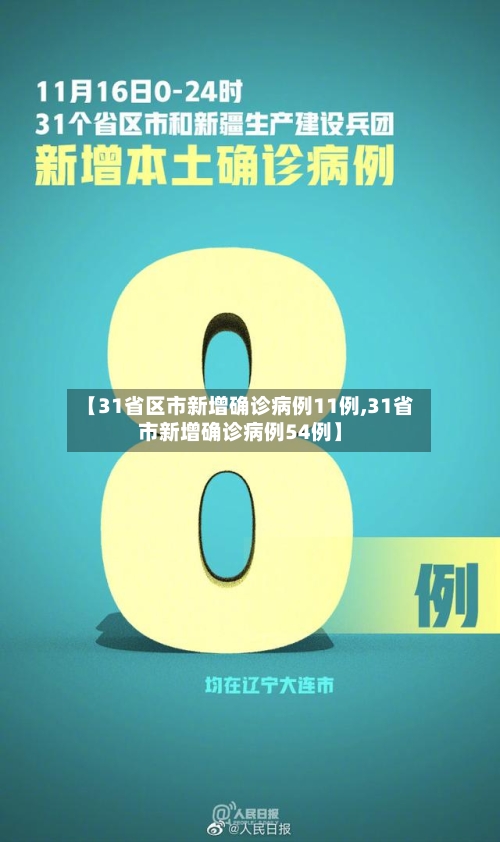【31省区市新增确诊病例11例,31省市新增确诊病例54例】-第2张图片