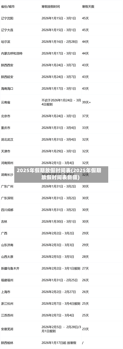 2025年假期放假时间表(2025年假期放假时间表新疆)-第2张图片