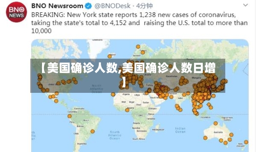 【美国确诊人数,美国确诊人数日增】-第3张图片