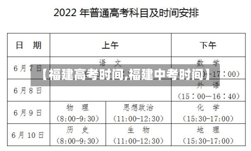 【福建高考时间,福建中考时间】
